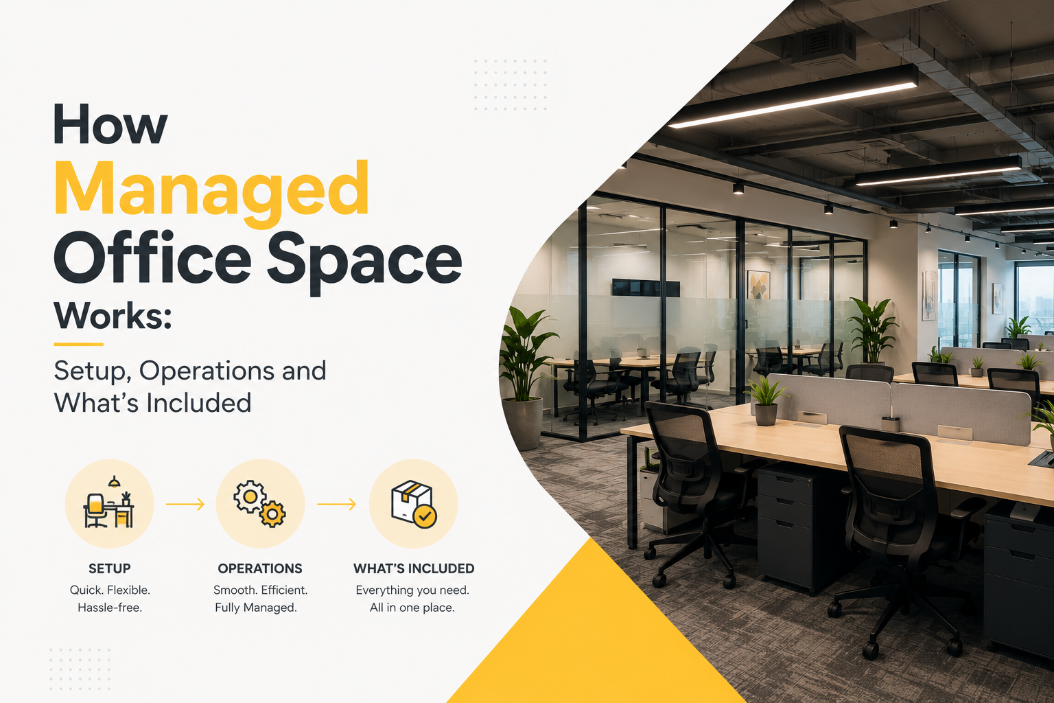 How managed office space works - synqwork