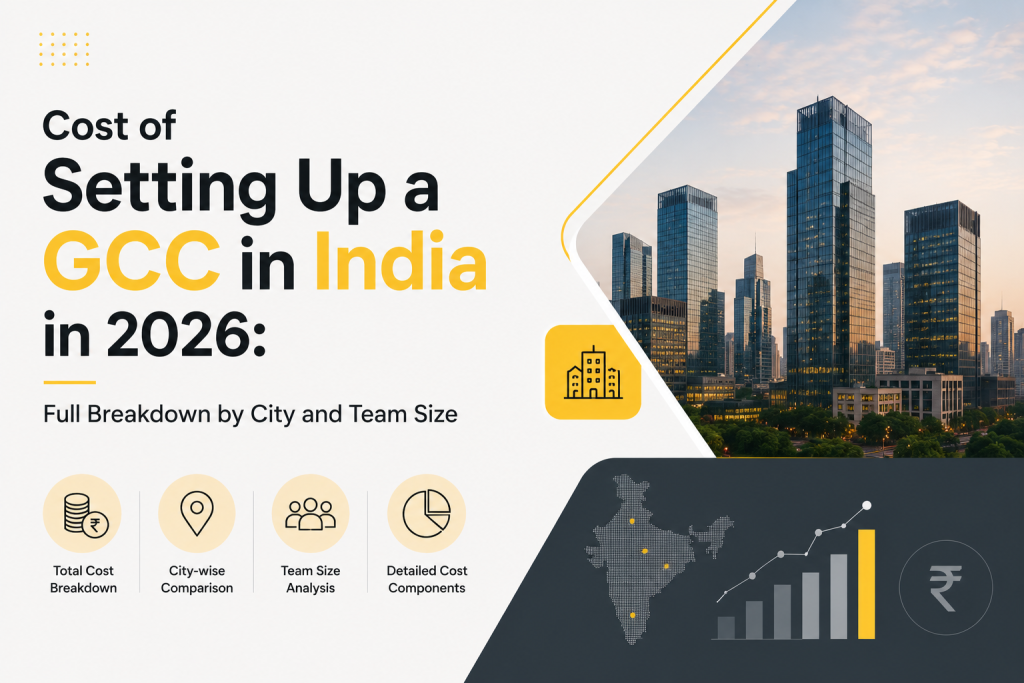 cost of setting up a gcc in india in 2026- by synqwork