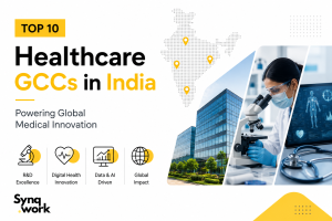 top-10 healthcare GCCs in India- A blog by Synqwork