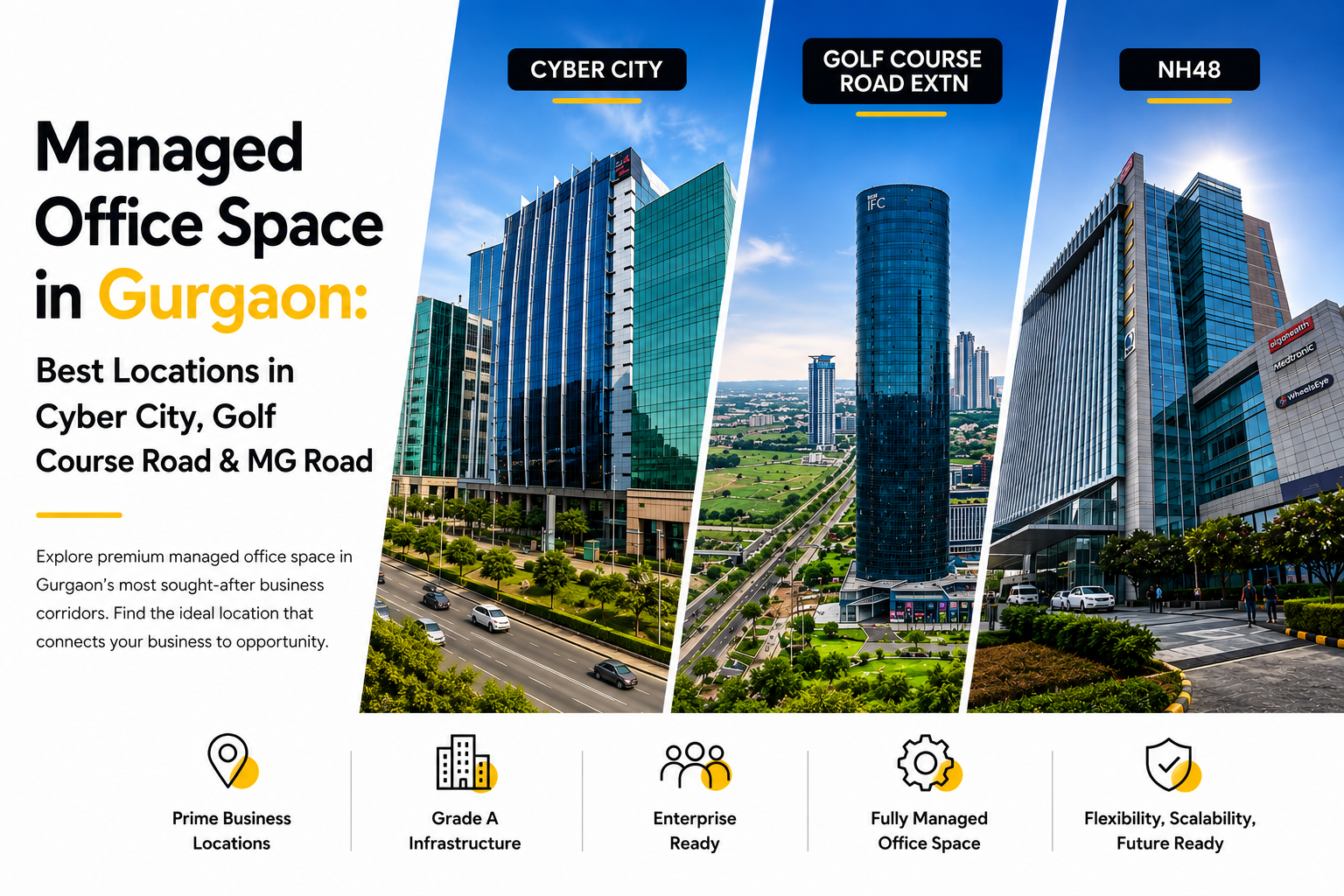 Managed Office Space in Gurgaon - SynqWork